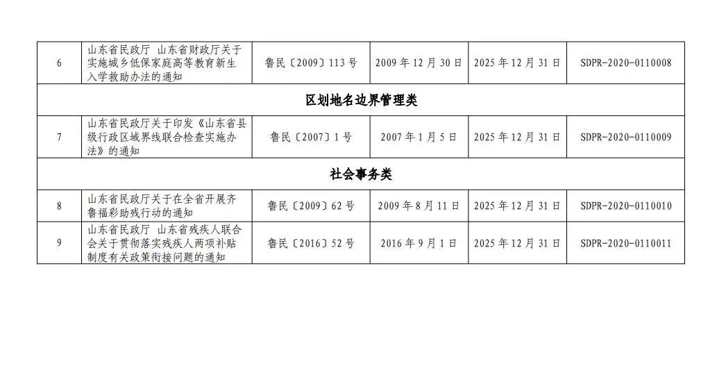 政策变革深度解读，政府文件改编新闻，公开解读新动向