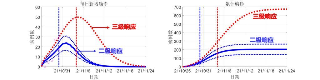 黑河政府新闻网，政务公开与地方发展的信息引领者