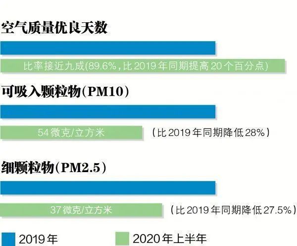 武汉政府新闻发布路径深度解析