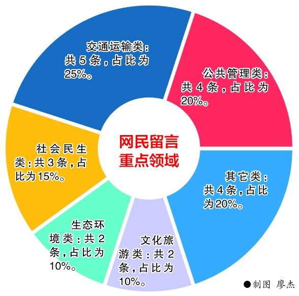 政府新闻舆情信息的角色与重要性解析