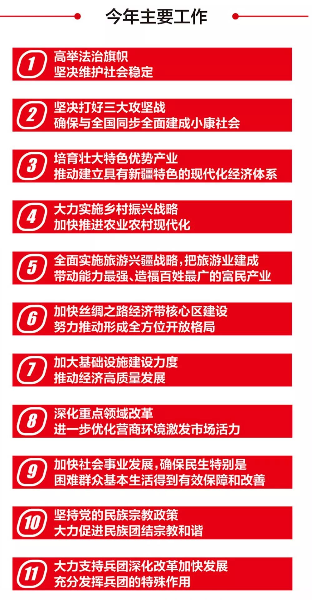 政府新闻宣传策略总结，成效、展望与未来路径探索