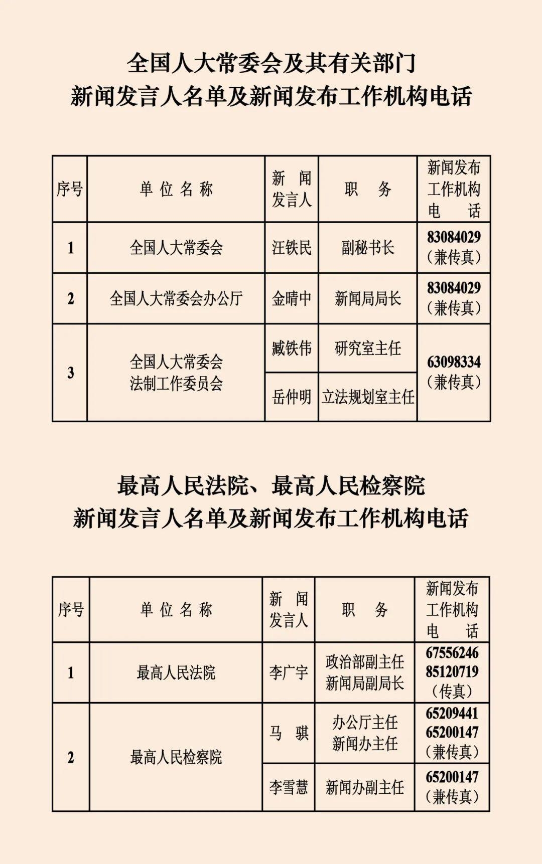 政府新闻头条公告，推动社会进步的关键驱动力