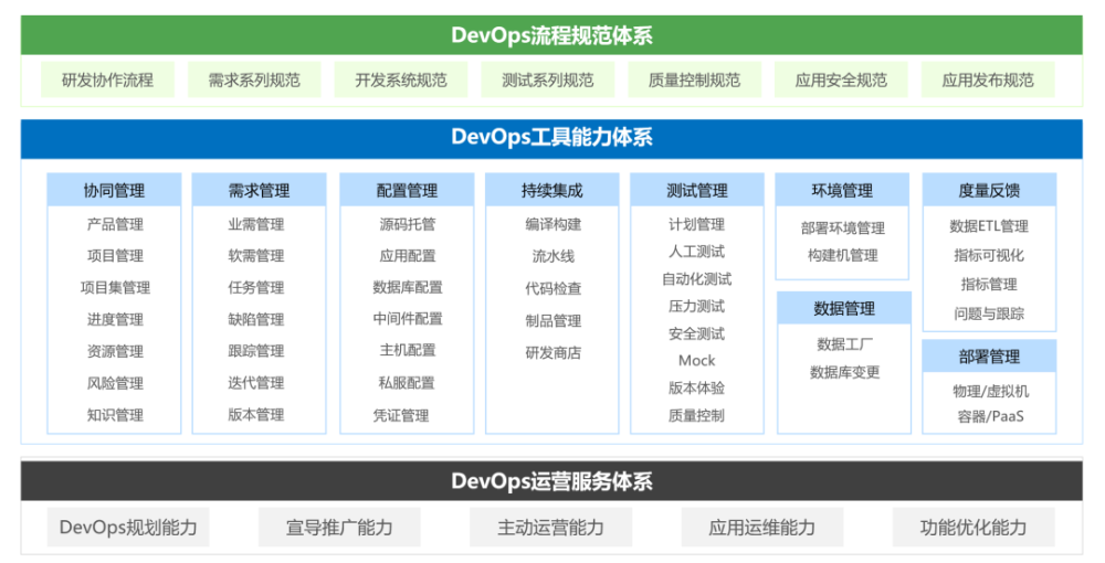 墨脱县加强乡村老龄化社会服务体系建设，提升老年生活质量