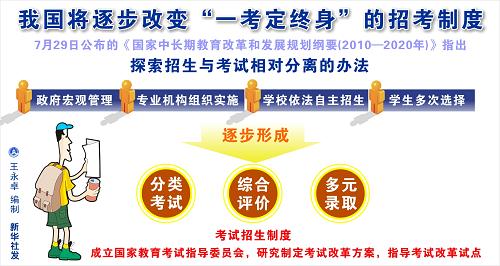 国家教育改革政策实施进展研究分析，政策、实践与影响探究