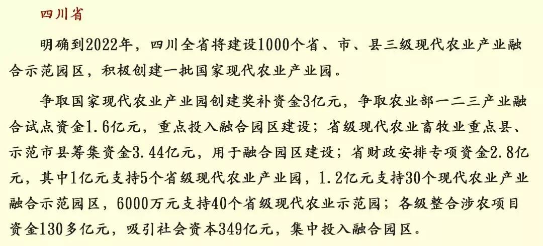 政府政策扶持助力农业现代化与乡村振兴，农业生产的强力抓手