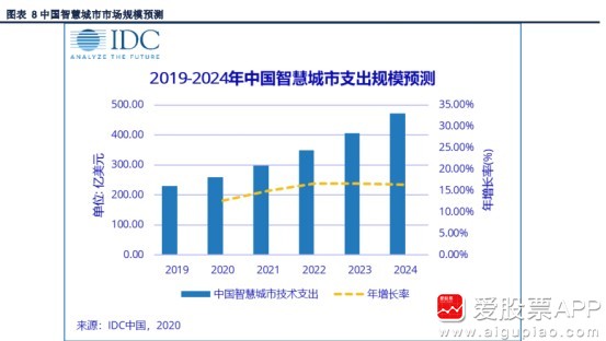 政府支持产业升级政策，推动经济高质量发展新动力