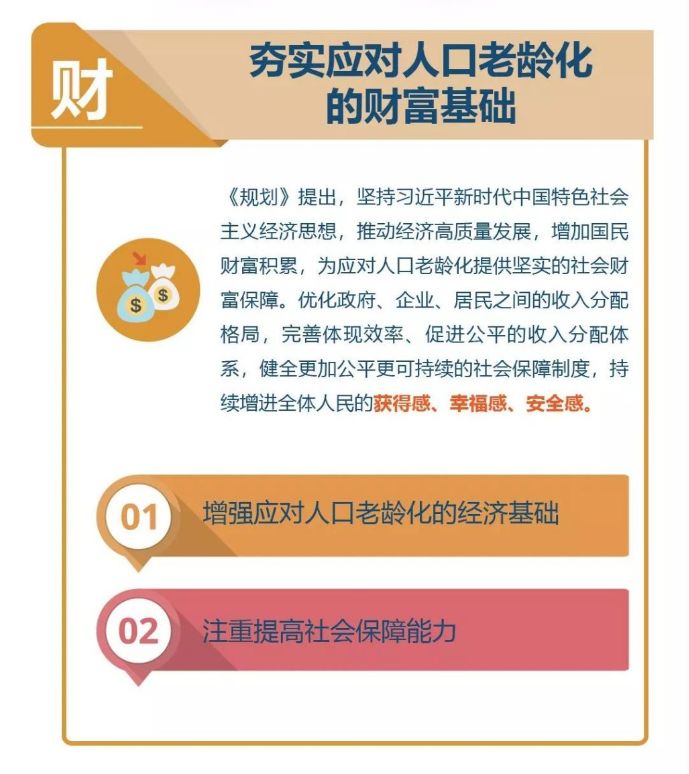 人口老龄化应对策略，国家战略下的行动路径与策略部署