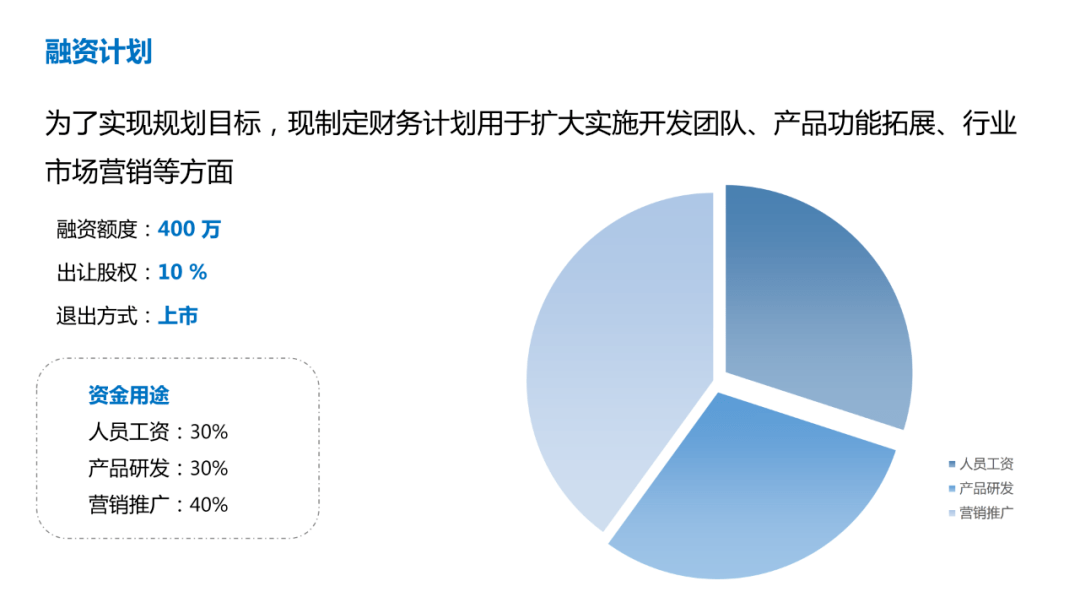 辛乡政府推动绿色能源项目落地实施，打造清洁能源示范工程