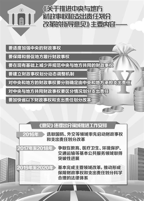 政府推动税务改革以强化税收管理与公平性策略探讨