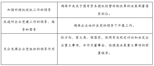 政府推动国有资本运营体制改革策略与实践探索