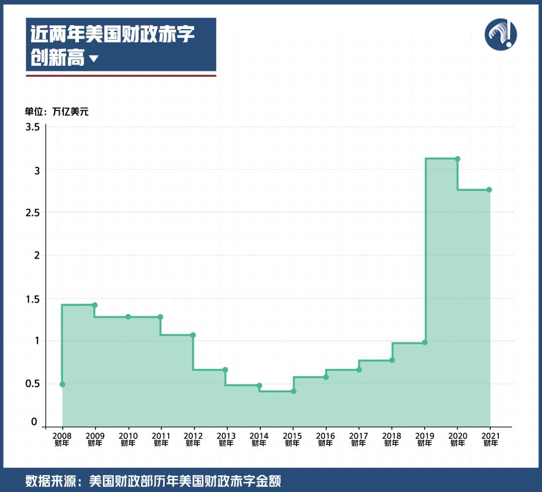 政府策略实践，推动金融市场改革以增强市场稳定性