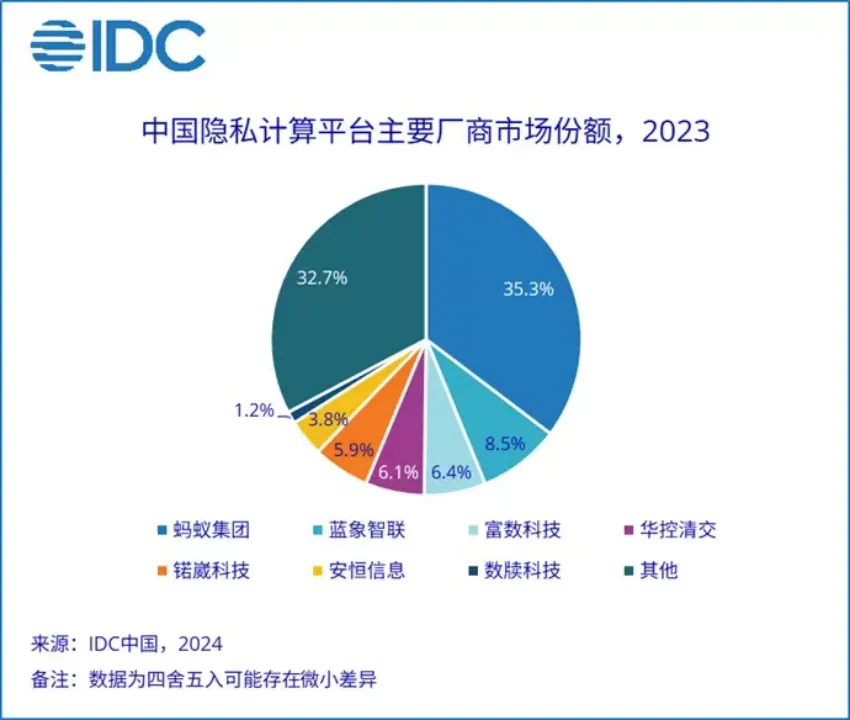 政府推动数字经济体制改革促进产业升级的策略与实践探索