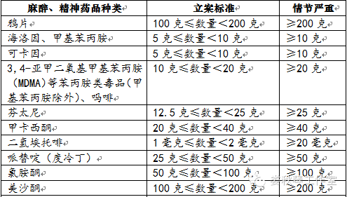 政民互动 第8页