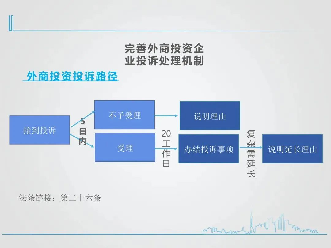 企业海外投资法律风险规避策略