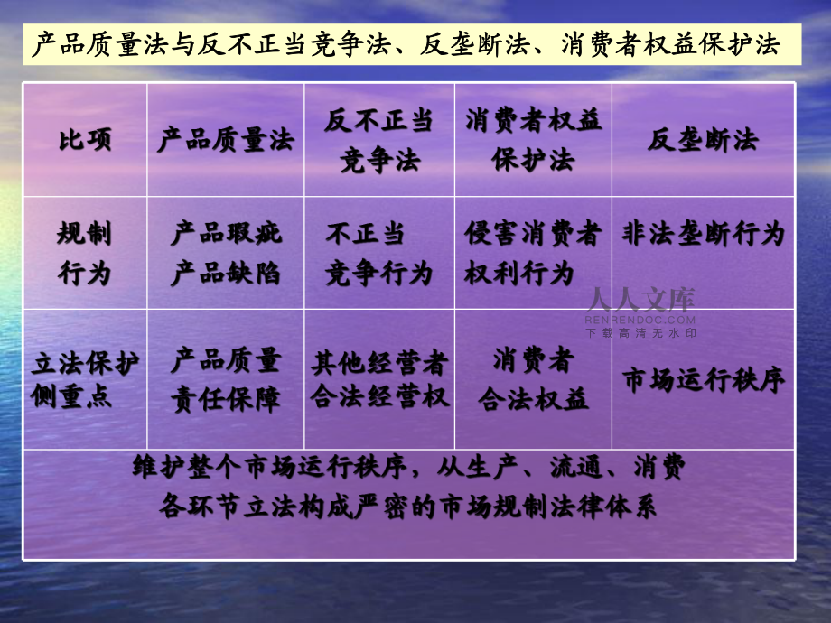 新消费模式下消费者法律风险防范策略