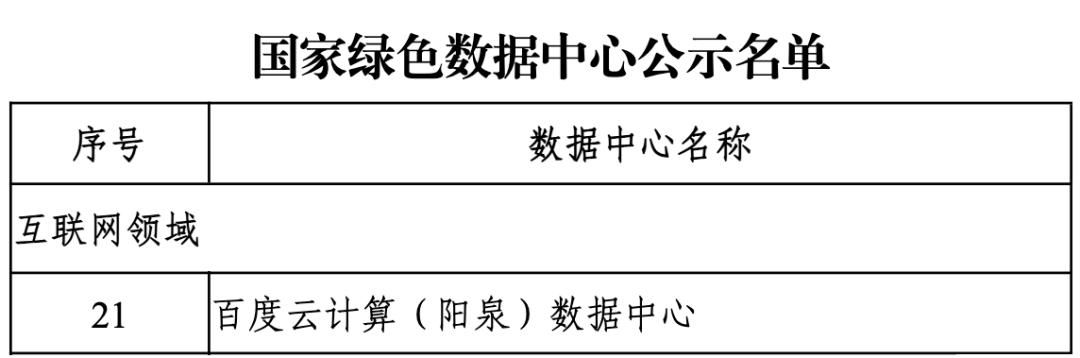 数据中心建设中的环保政策与法律分析概览