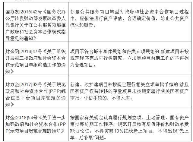 企业境外并购法律合规性审查要点解析