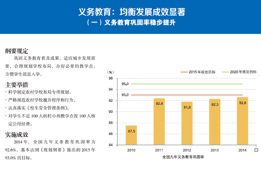 地方政府在教育均衡发展中的核心任务与角色