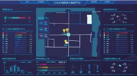 地方政府在精准数据统计中的责任分配机制探究