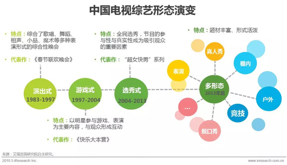 政府网络内容监管精准性提升策略