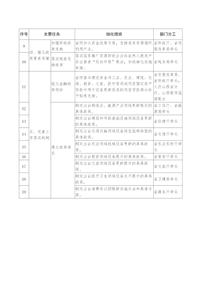 地方政府在教育减负政策实施中的职责探析