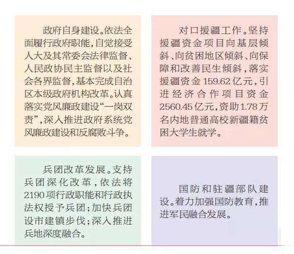 政府新闻报告摘要，透明治理与公众知情权的保障进展分析