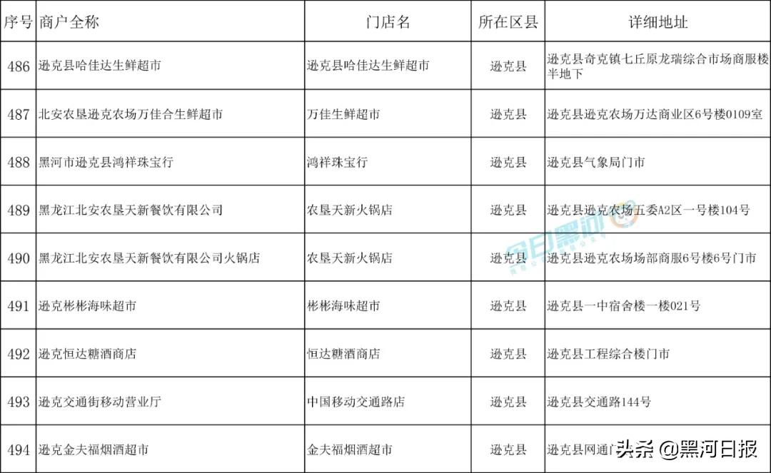 无限◆战火 第2页