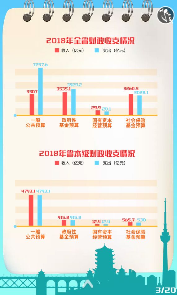 政策法规 第75页