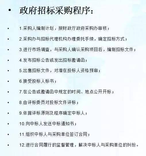 豪华酒店成功中标政府重要采购项目新闻发布