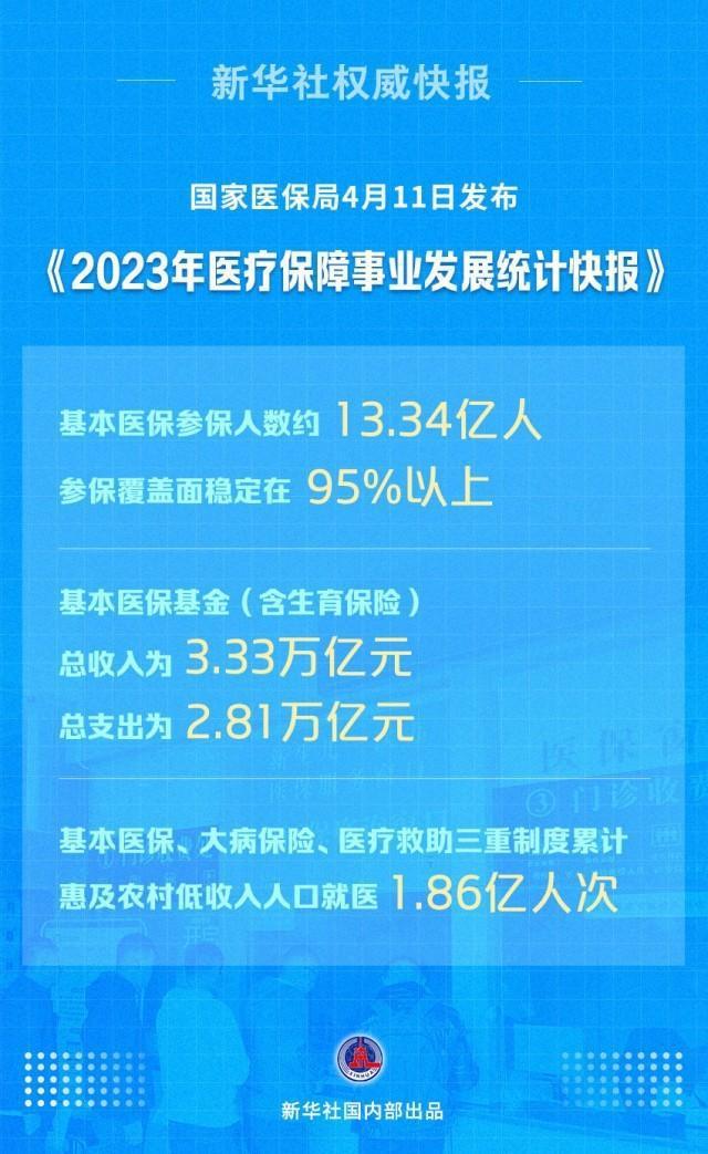 政府简报，解读政策动态，传递新闻价值，展现信息魅力