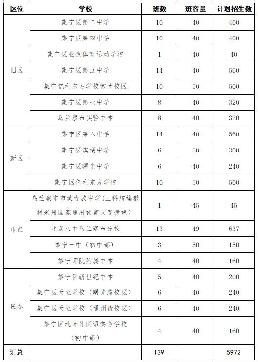 政府实施意见新闻，推动社会进步的新引擎