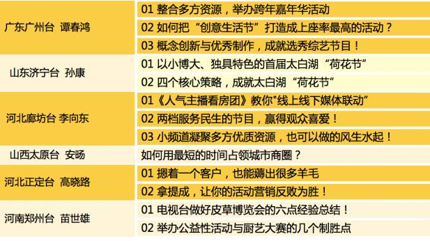 政府补贴资金助力企业发展，共推社会进步进步