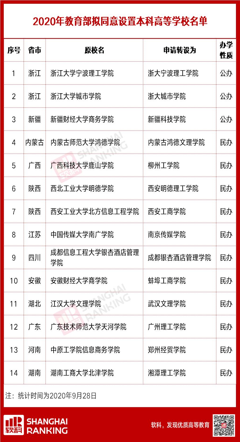 内容格式、规范与标题的重要性