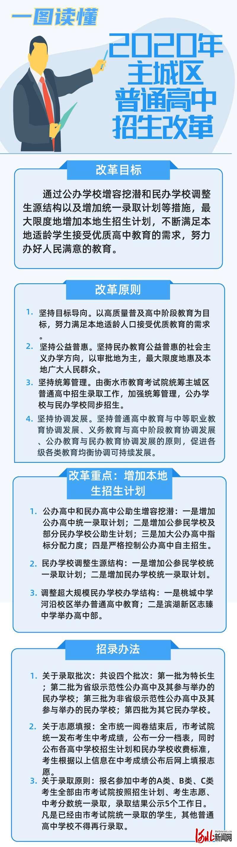 衡水政府新闻办推动信息公开，提升治理效能水平