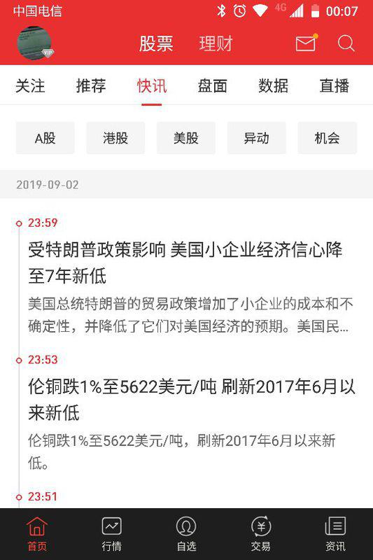 政府新闻解读与投资决策，炒股必备技巧