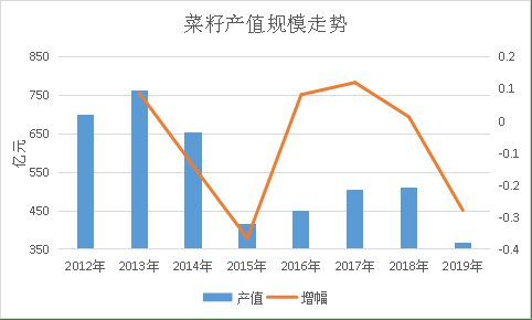 墨脱县推动农产品标准化生产以提升市场竞争力