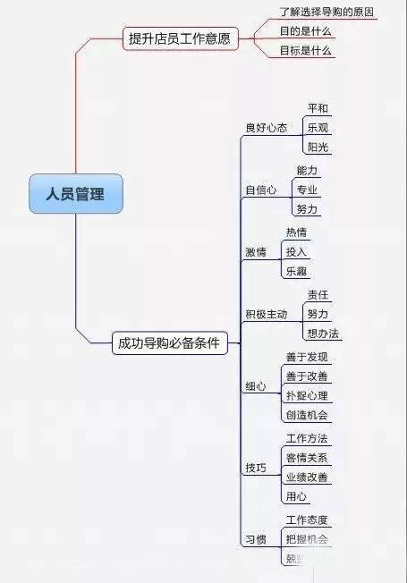 墨脱县提升农业产值与农民收入水平的策略与实践探索