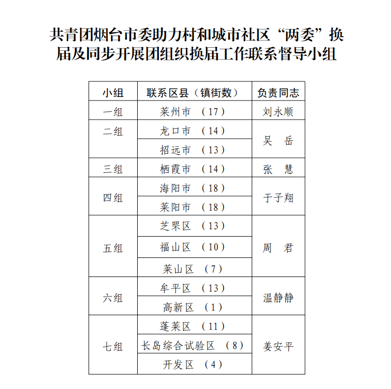 墨脱县，乡村一体化发展助力社会稳定强大引擎