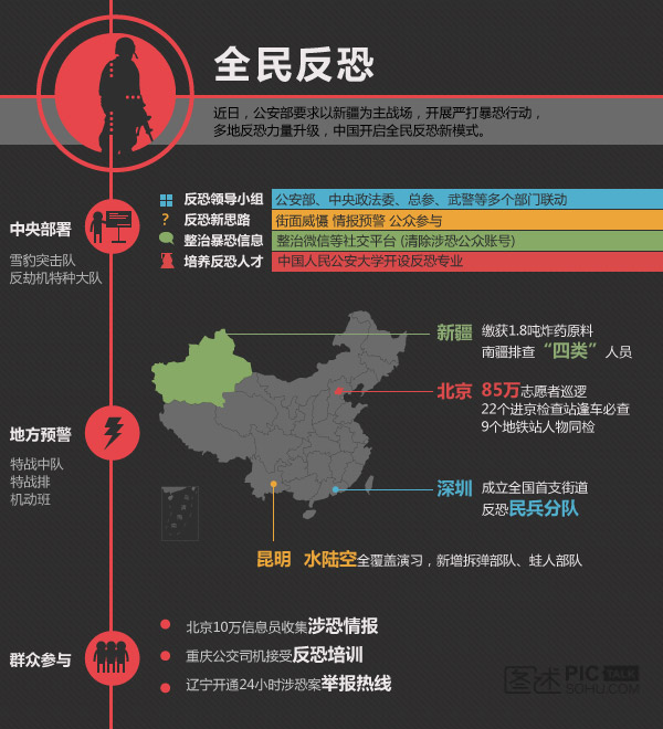 国家反恐政策最新进展，构建安全稳定社会环境