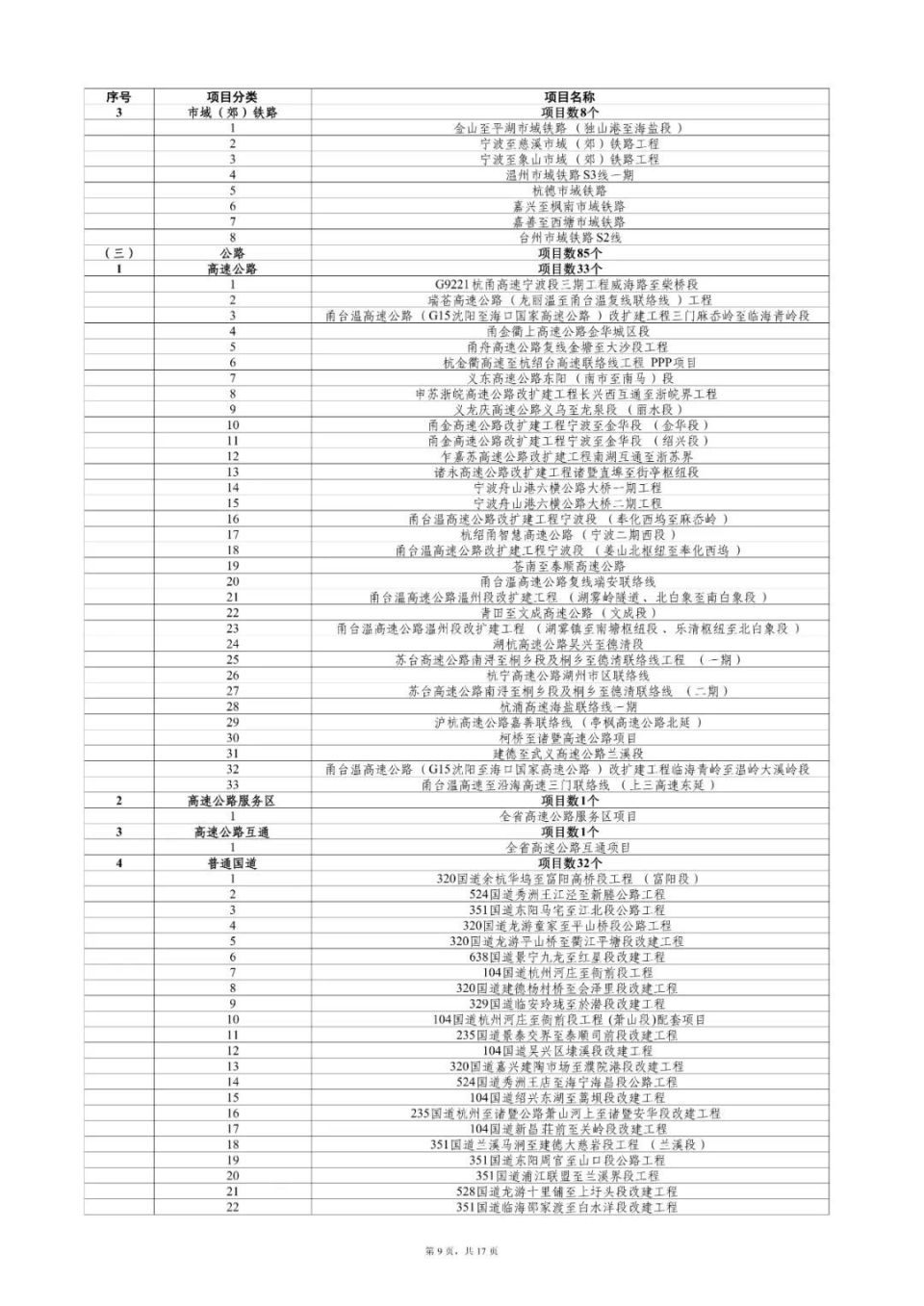 政府加强信息公开与公民沟通的策略和措施