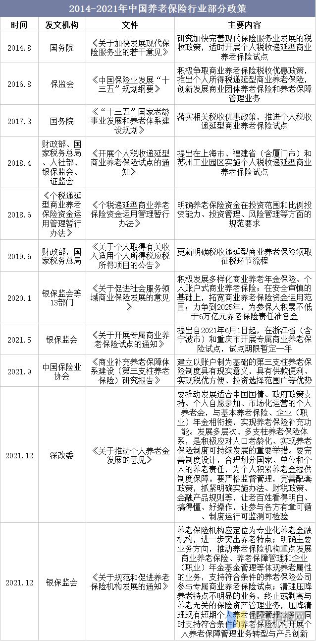 政府信息公开制度的现状及其发展趋势