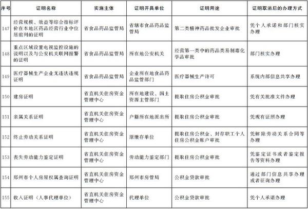 政府强化社会责任感，新闻发布策略探讨