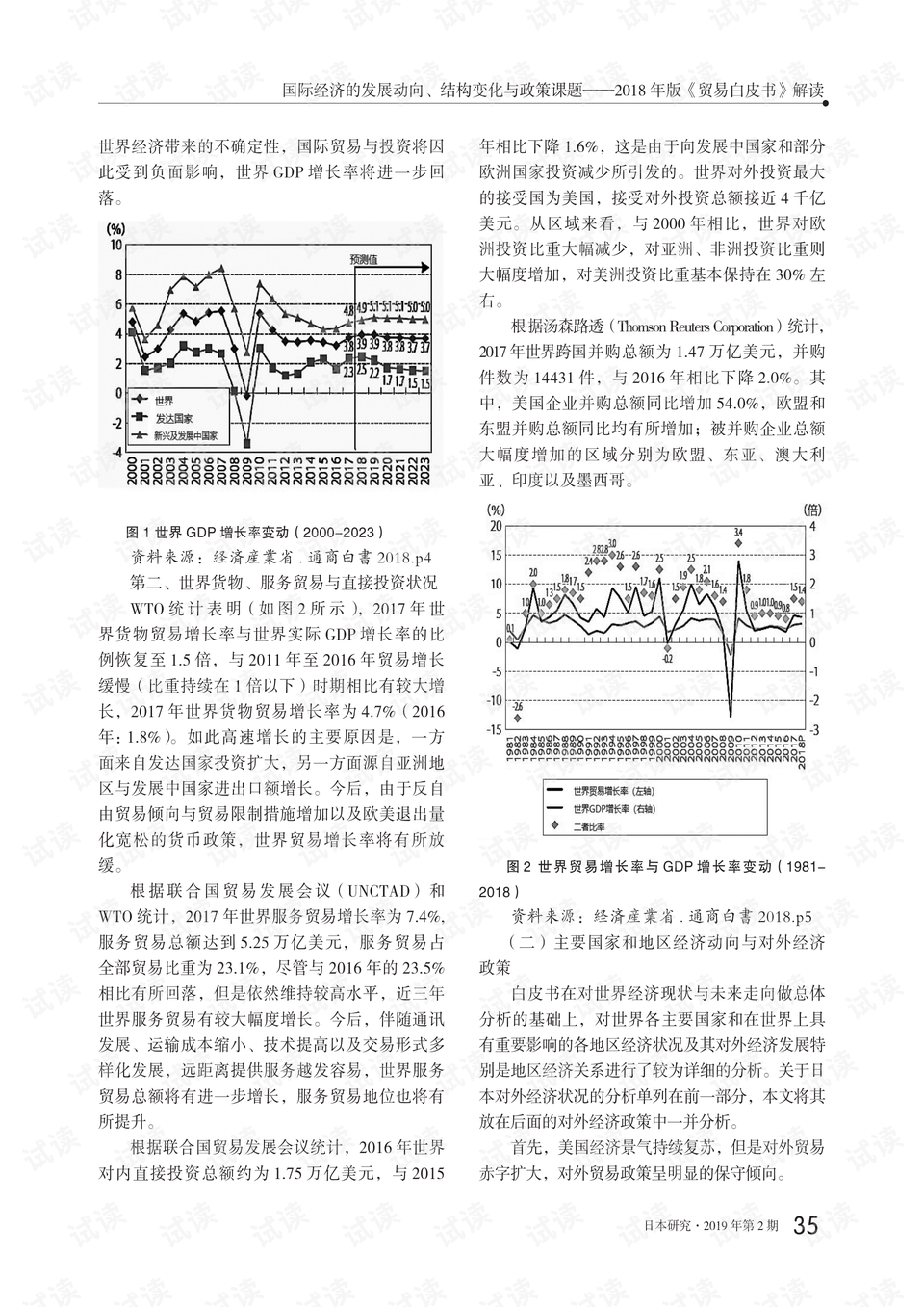 国家外贸政策调整对经济影响的深度探究