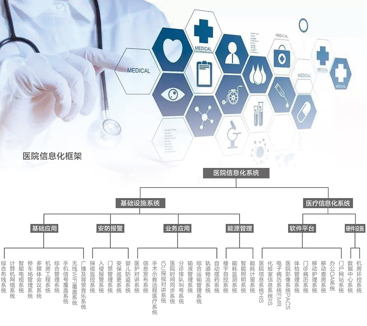 政府优化健康医疗资源分配策略探讨