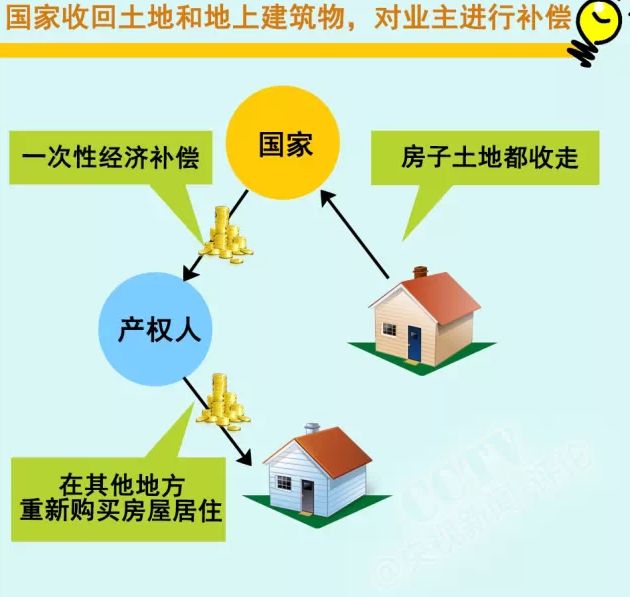 国家住房保障政策的实施效果、挑战与反思