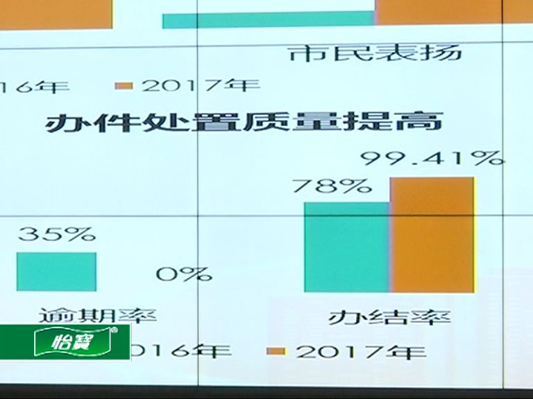 政府运用大数据提升社会治理能力之道