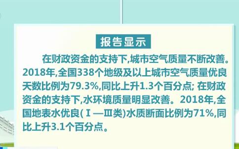 政府强化生态环境保护财政支持的策略与路径