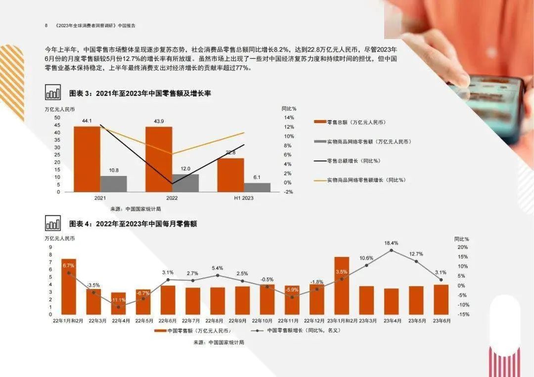 政府推动环境友好消费模式与生活方式的策略探究