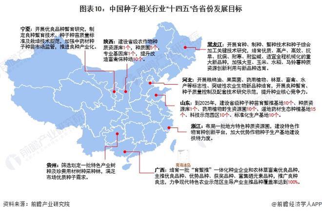 政府加强旅游资源的保护与利用策略