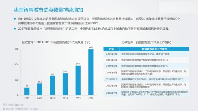 国家政策助力旅游基础设施建设蓬勃发展